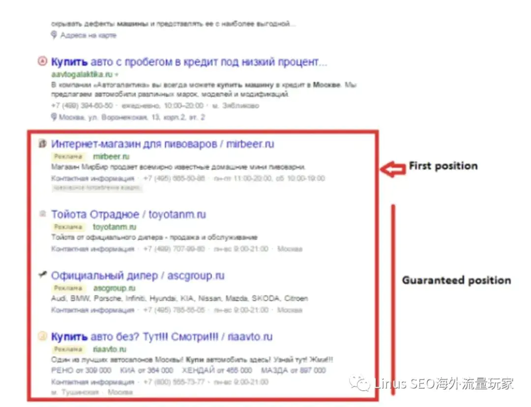 Yandex SEO和Google SEO有啥区别?你必须要了解的一些事儿(5000字长文)