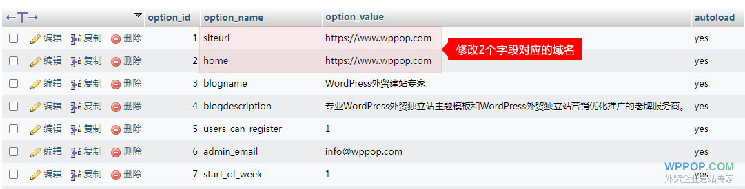 WordPress域名替换教程 - 常见问题 - 4 WordPress新旧域名替换